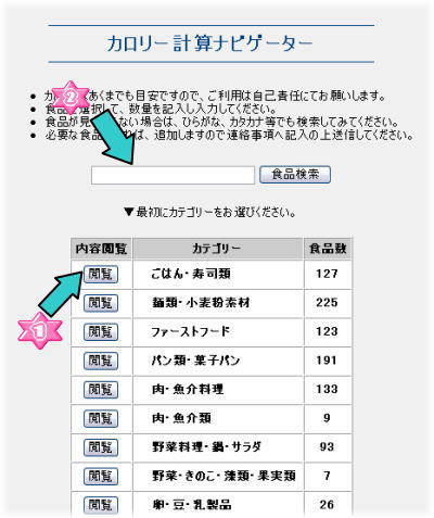食品入力の説明