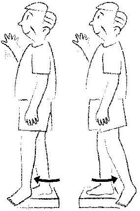 足振りの方法 足振りの方法